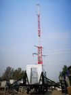 Changtong 300m cctv Römork Üstü Anten Direk